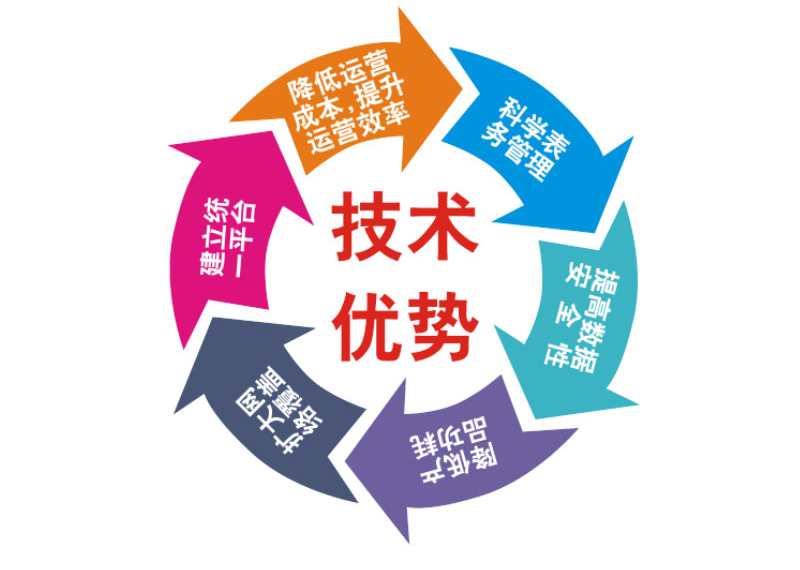81ebd848-a70b-42c8-a977-ddcf78ca8e35