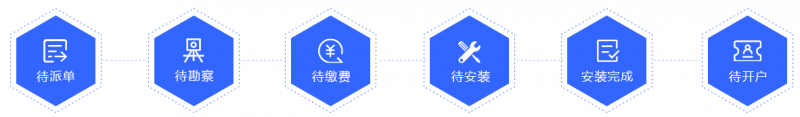 這是描述信息
